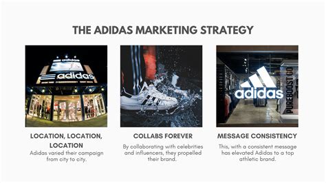 what is adidas target market.